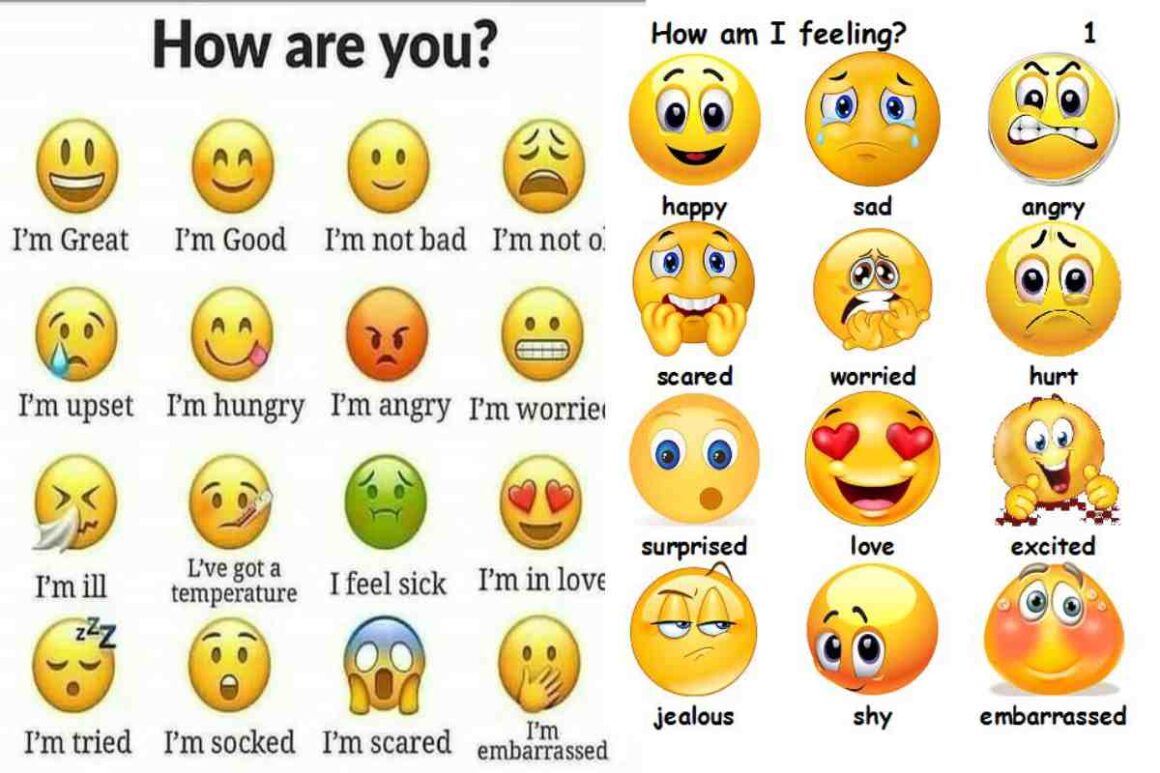 How Are You Feeling Today Chart