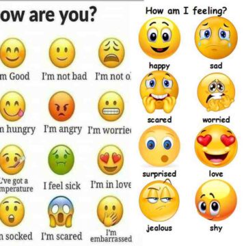 How Are You Feeling Today Chart